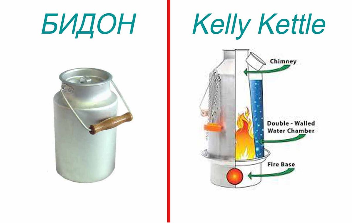 Правда похожи?)))