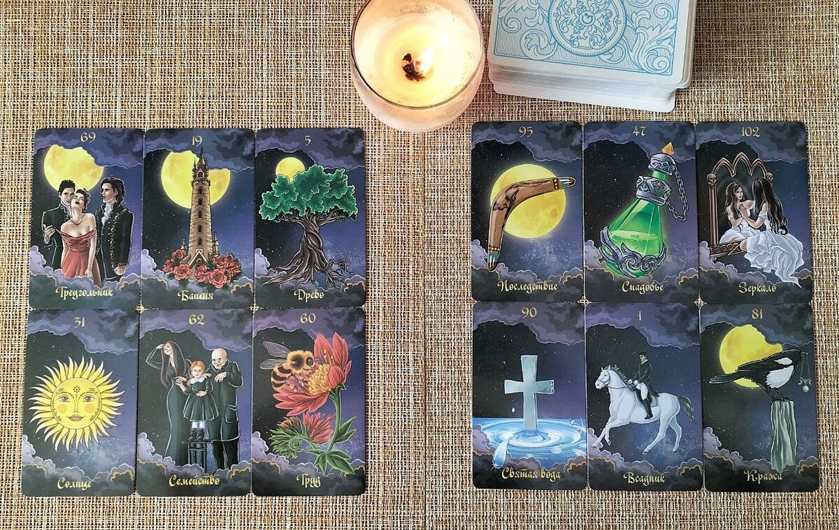 Вызов вселенной таро. Вызов вселенной таро. Вызов вселенной таро. Вызов вселенной таро. Таро трансформации.