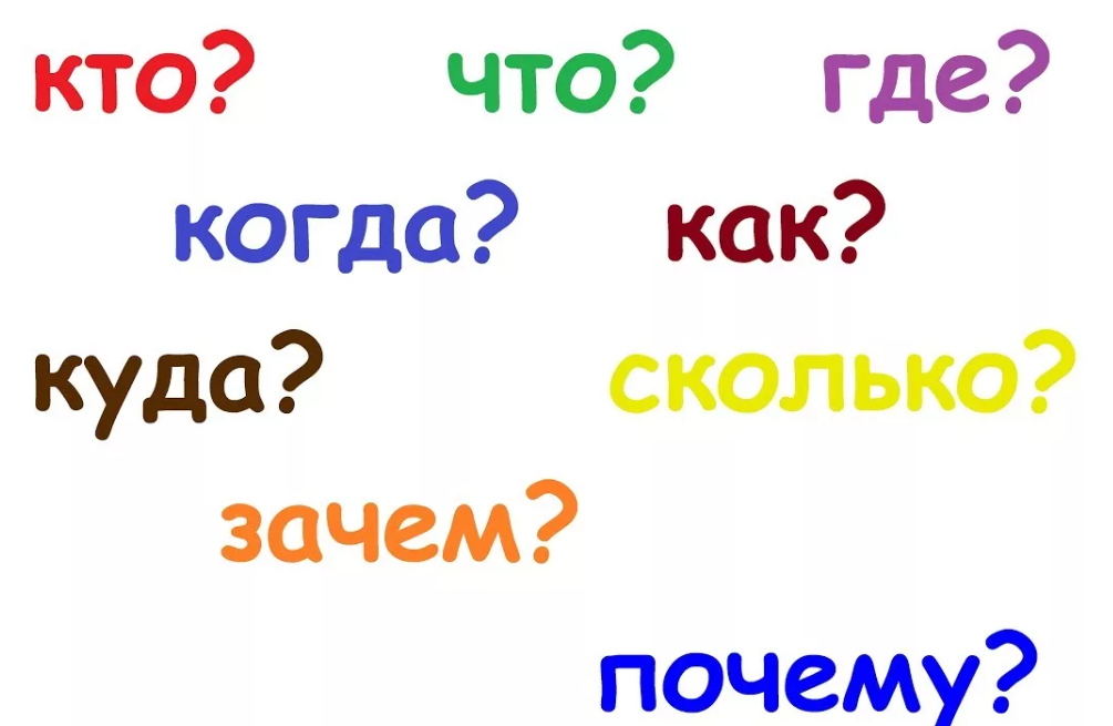 Почему 1 где все. Вопросительные слова в русском. Куда зачем почему. Вопросительные слова для детей на русском.