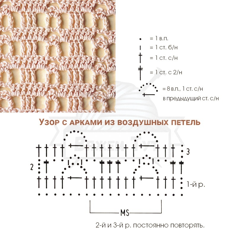 Схемы крючком арки