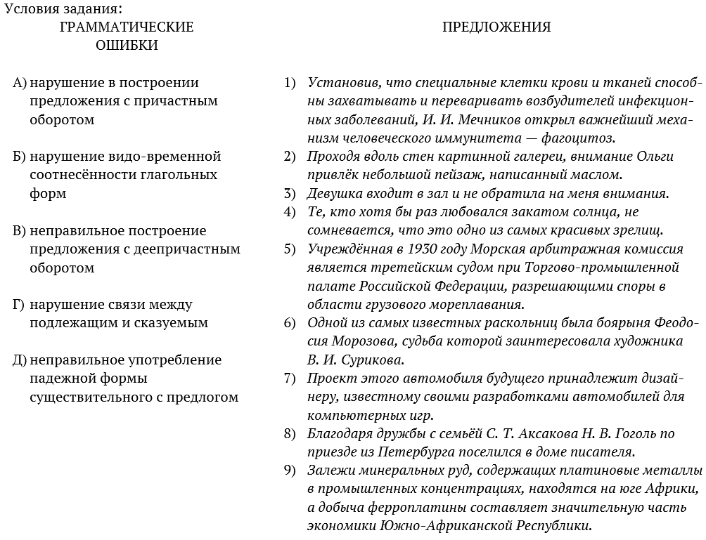 Егэ русский тест. Вариант 3 егэ по русскому языку. Егэ русский 2023 варианты. Вариант 3 егэ по русскому языку. Егэ русский язык варианты.