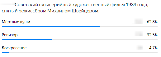 Правильный ответ: "Мёртвые души".