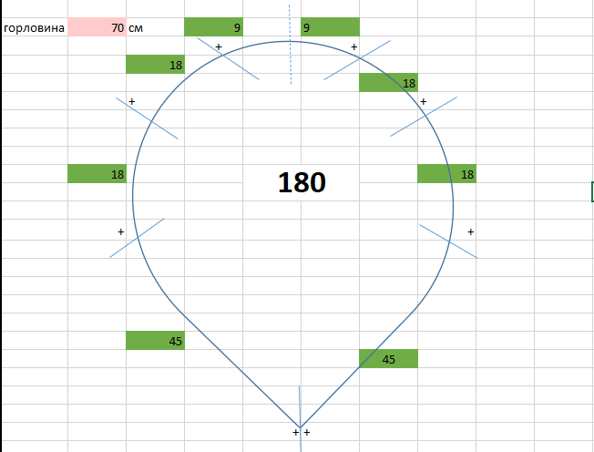 Самое простое сделано