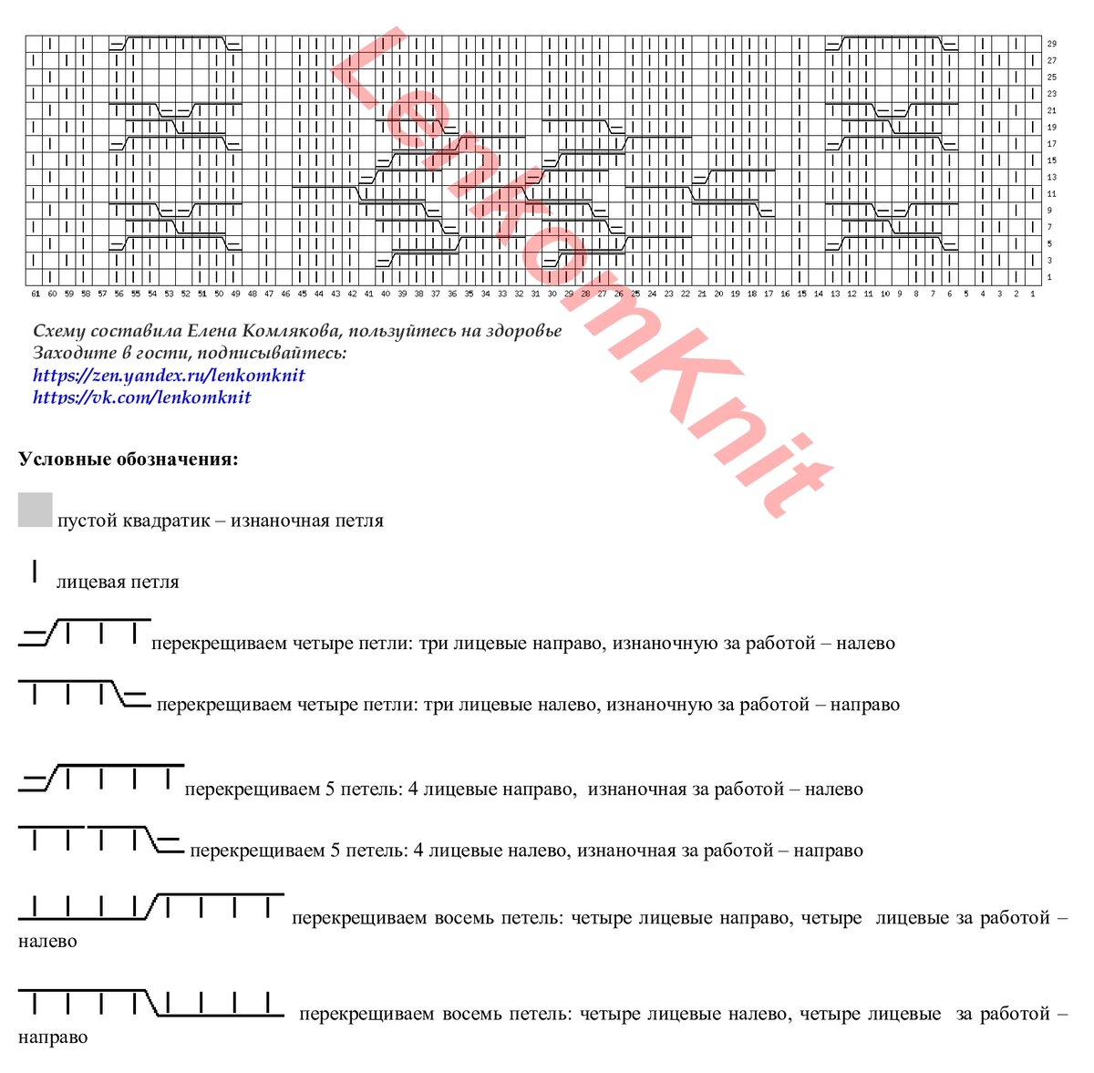Lenkomknit вязание спицами для женщин с описанием и схемами