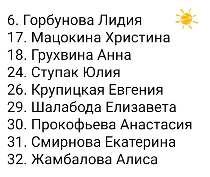 Главные претендентки на победу
