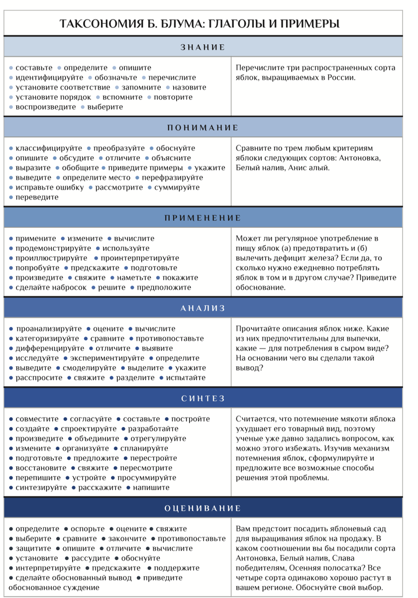 прокомментируйте спермограмму