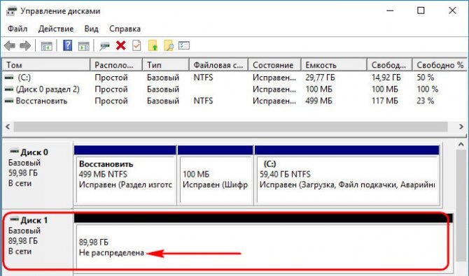 Разделы жестких дисков на основе UEFI/GPT | Microsoft Learn