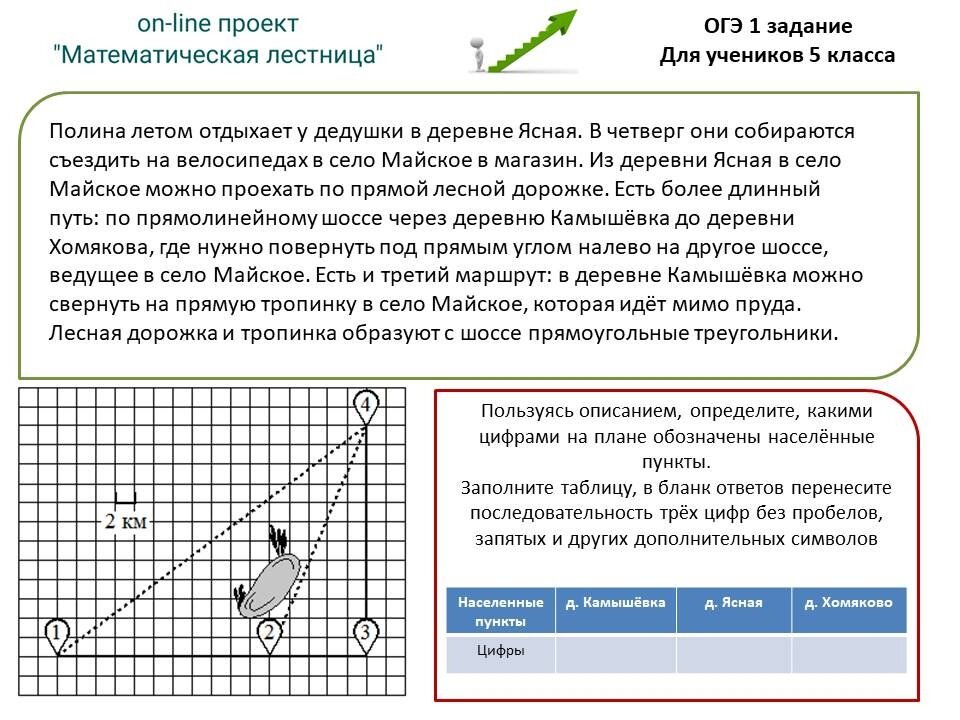 Определите по описанию объекта. С какого задания начинается геометрия в ОГЭ.