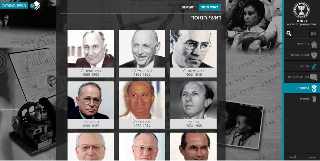 История руководителей разведывательной службы "Моссад"