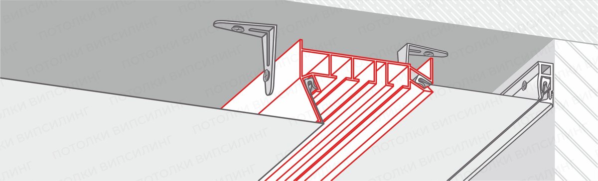 Как крепить карниз к стене на кронштейны под натяжной потолок