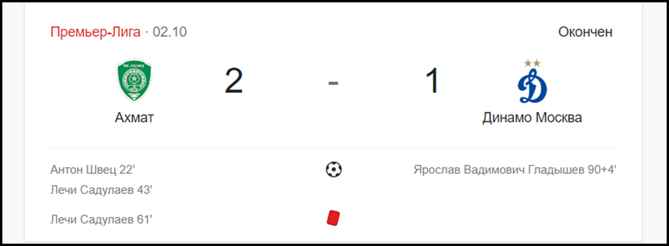 -2