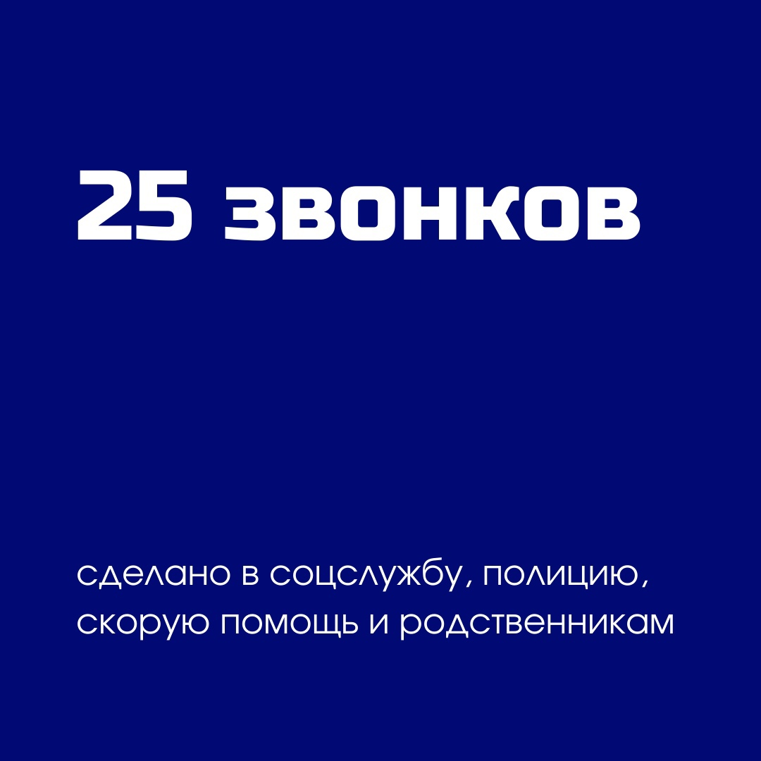 Пропала бабушка, 90 лет: как нашли человека с помощью тревожной кнопки | С  заботой о пожилых | Дзен