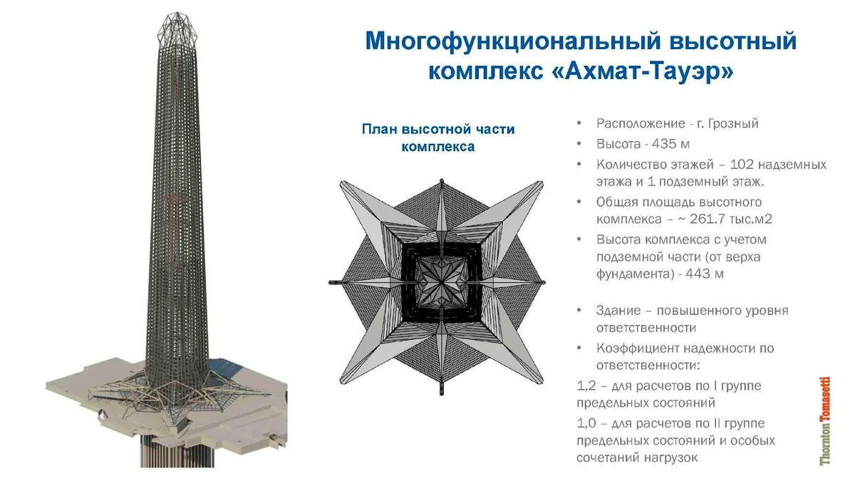 Ахмат тауэр проект