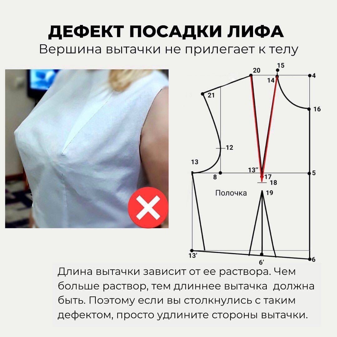 Случайный дефект. Дефекты посадки лифа. Дефекты посадки бюстгальтера как устранить.