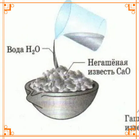 Укажите схему реакции гашения извести
