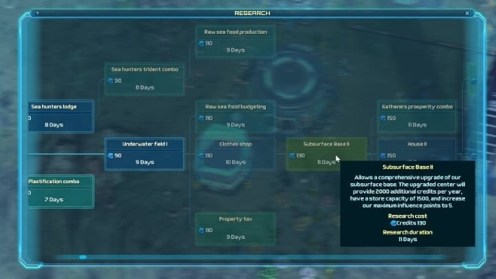 Гайд для начинающих по Aquatico.