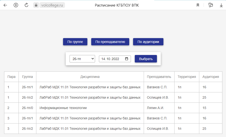 Расписание политехнический