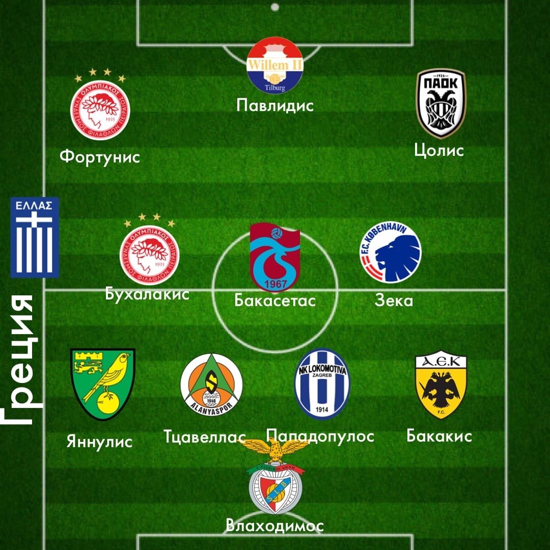 Это сборная Греции, самые, наверное, неожиданные в истории Чемпионы Европы
