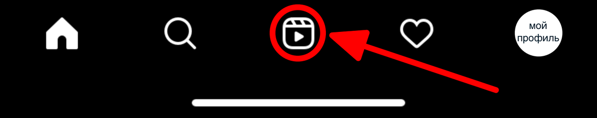 Знак видео Reels 