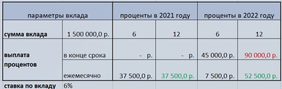 картинка и разработка автора