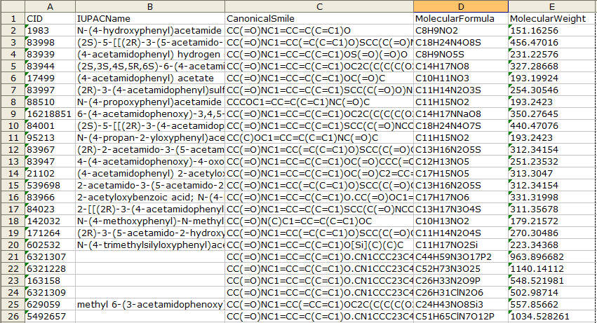 точнее тут страшно