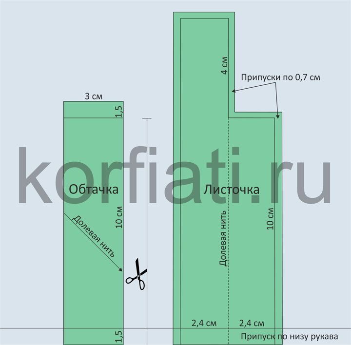 выкройка рукава крылышко