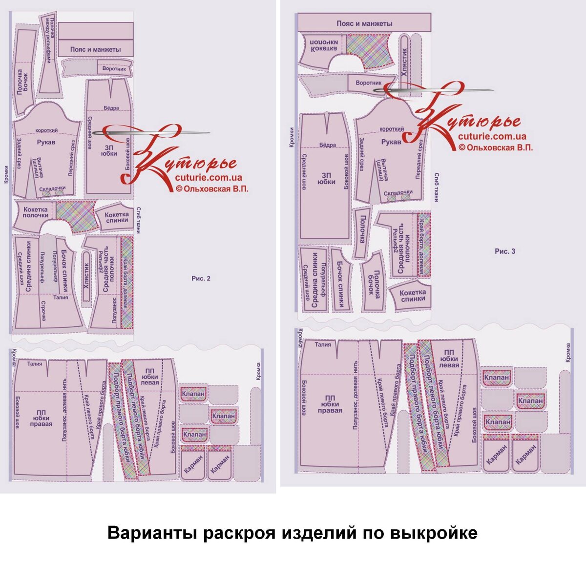 Юбка тюльпан — выкройки и варианты моделирования