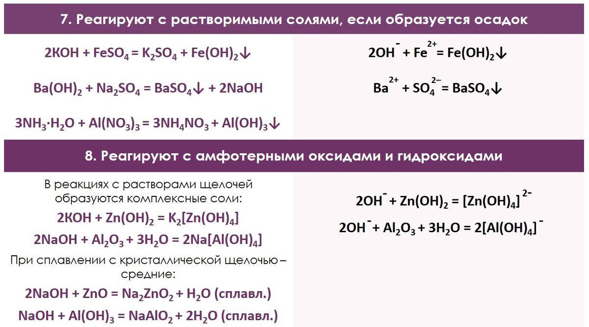 Щелочь плюс кислотный оксид соль плюс вода