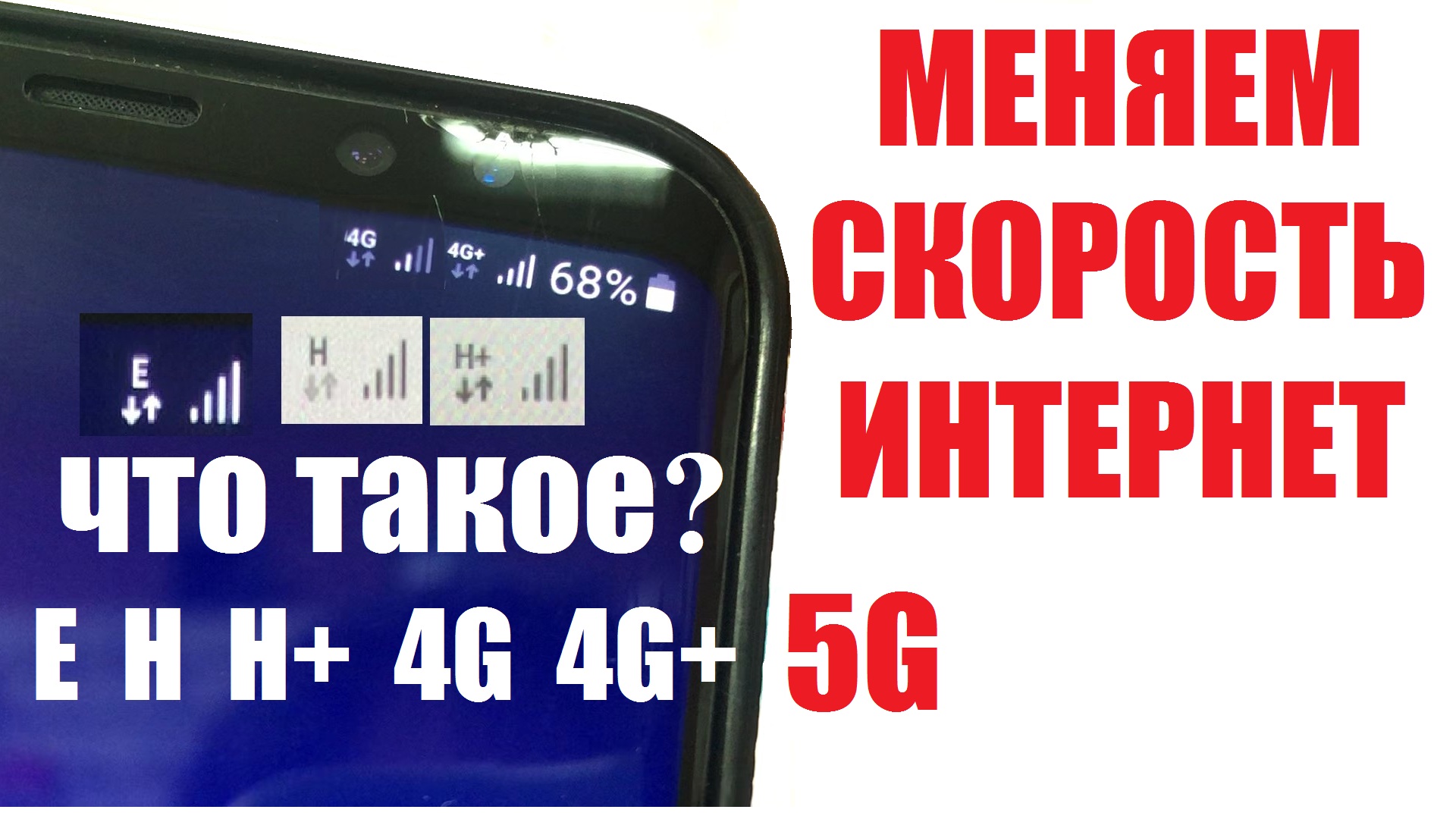 Как ускорить интернет. Значки Е H H+ 4G 4G+ LTE на экране | Мобильный дзен  dok info | Дзен