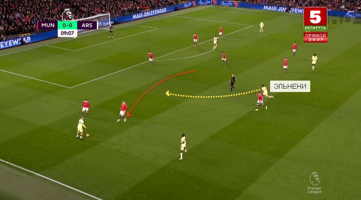 Здесь Рэшфорд указывает Фреду или Линделёфу взять Эльнени под опеку 