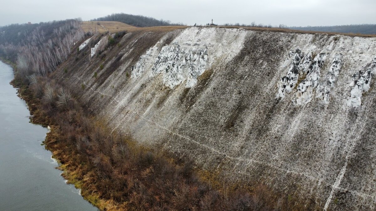 Графика скал