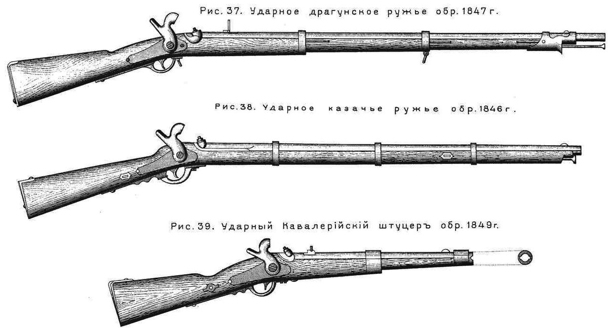 Русское ударное капсюльное ружье образца 1845 года