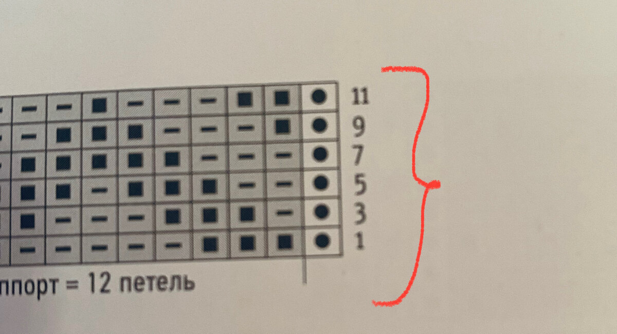 в схеме только лицевые ряды