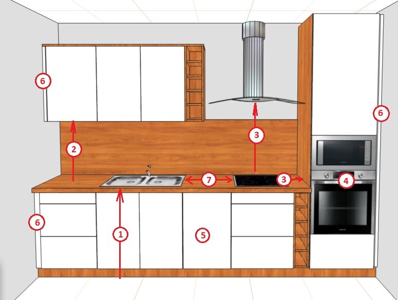 Какой может быть кухня: своими руками чертежи и схемы + 4 этапа создания гарнитура