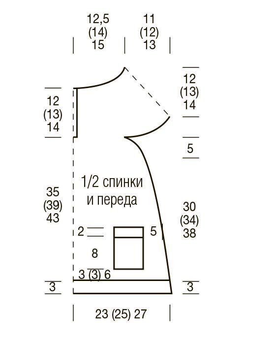 Теплые сарафаны для девочек (подборка)