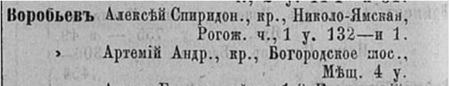 Адресно-справочная книга "Вся Москва" за 1890 год. Участок на Богородском шоссе арендует крестьянин Артемий Андреевич Воробьев