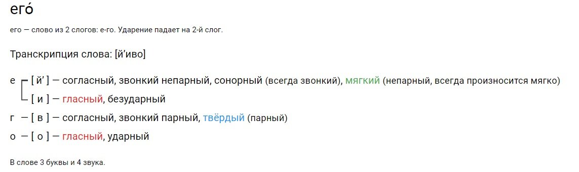 Вот оно как выглядит в идеале. ))) 