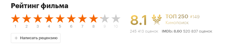 Скрин из сайта Кинопоиск.