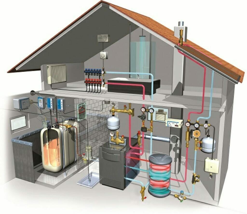 Прокладка труб отопления в частном доме – схемы прокладки трубопроводов отопления, выбор схемы