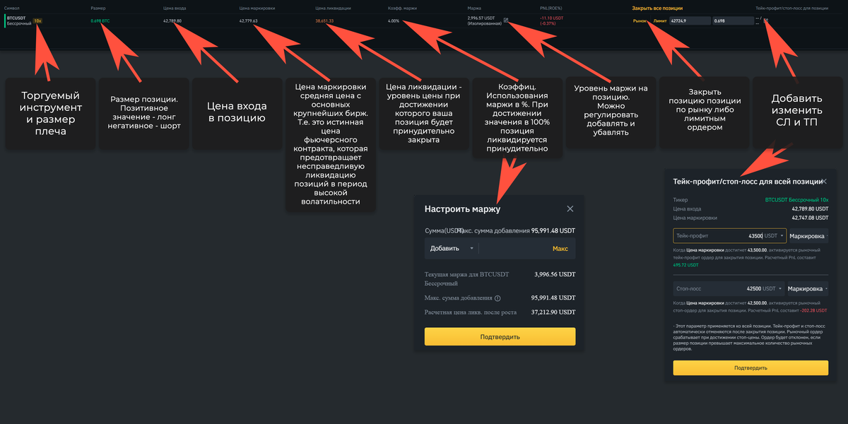 Информация по открытым позициям