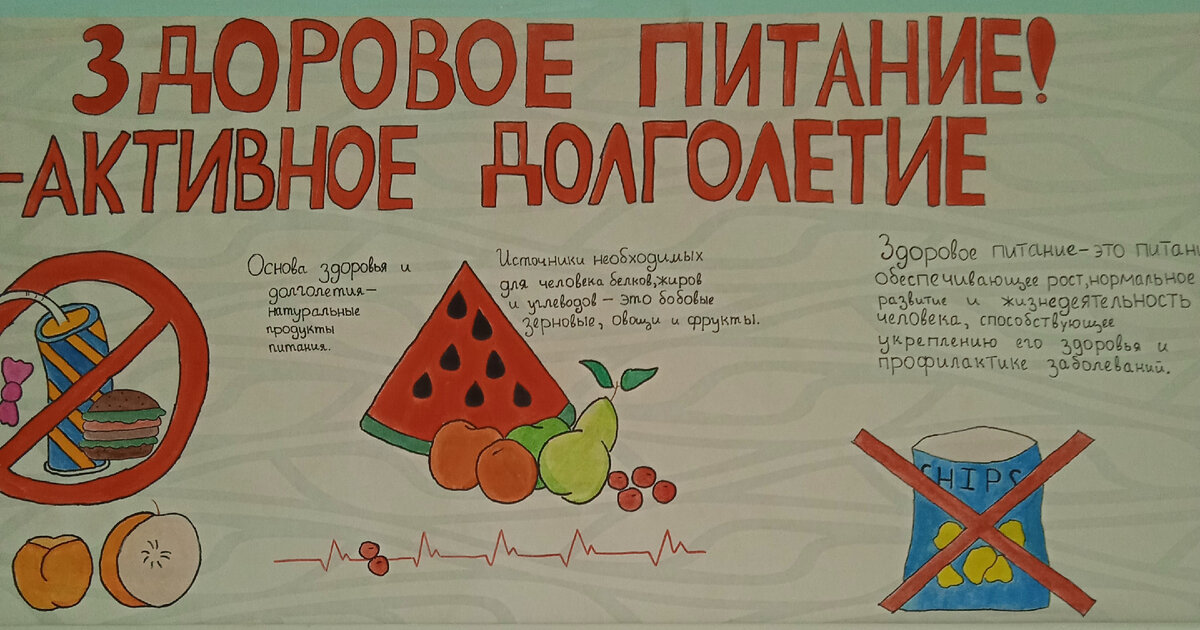 Плакат нарисовала наша ученица.
