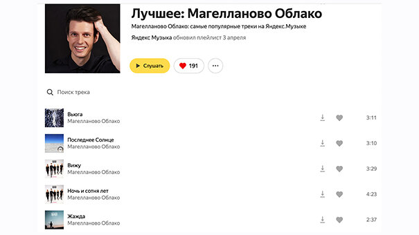 Топ-5 песен "Магелланово Облако" на Яндекс Музыке