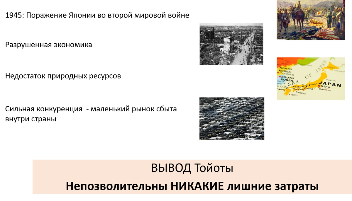 Ситуация, в которой зародилось Бережливое производство
