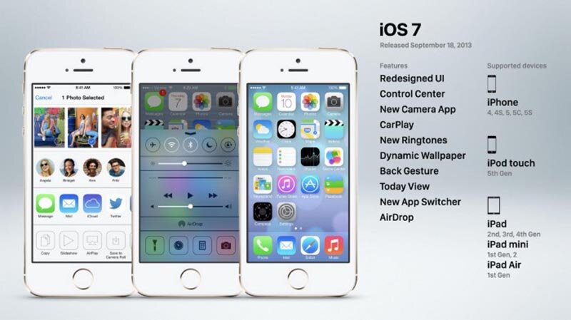 iOS 7