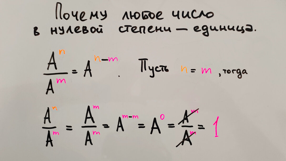 Возведение в степень: правила, примеры, дробная степень