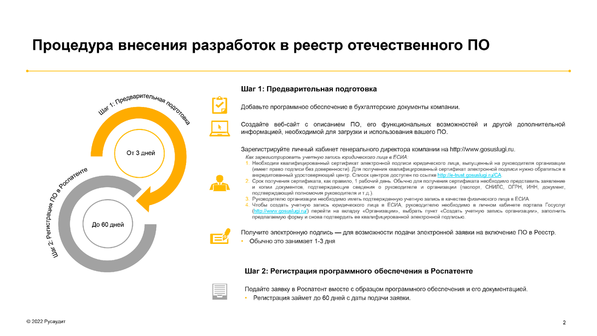 Реестр отечественного по 2025. Реестр отечественного по 2025