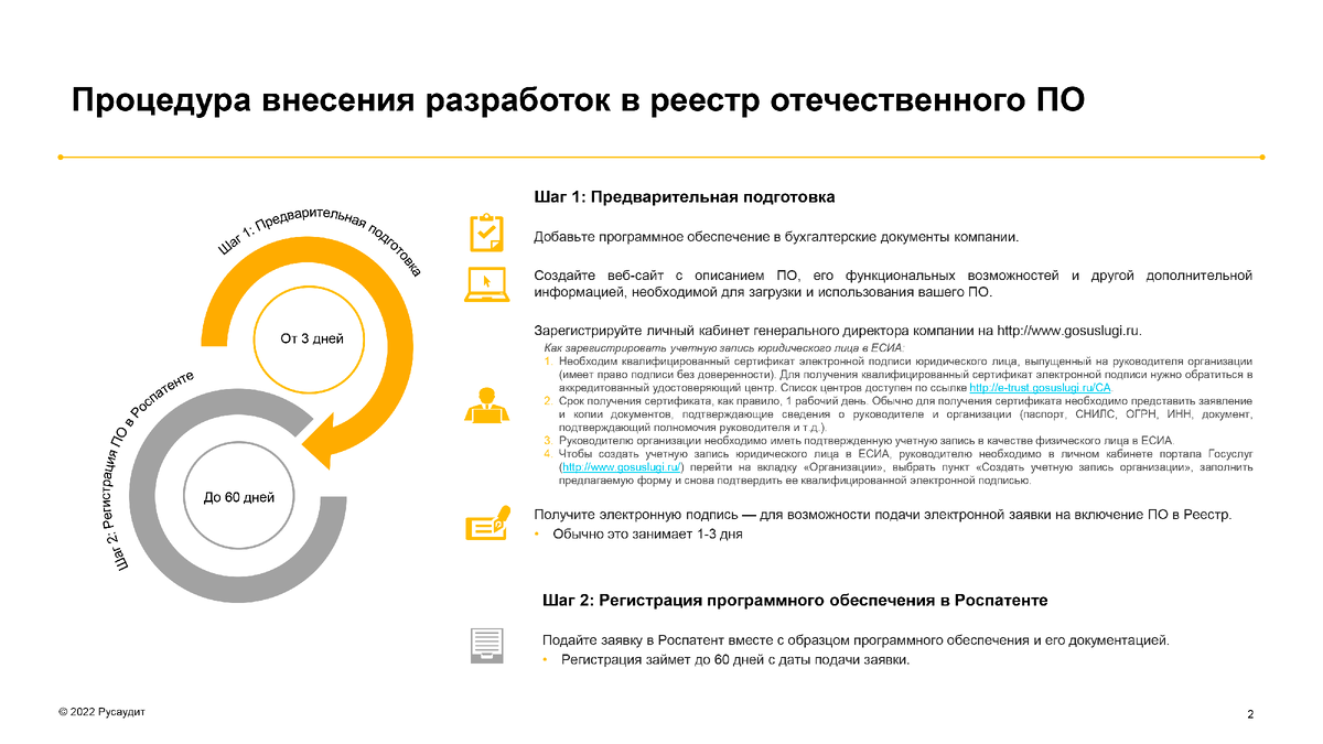 Реестр отечественного по