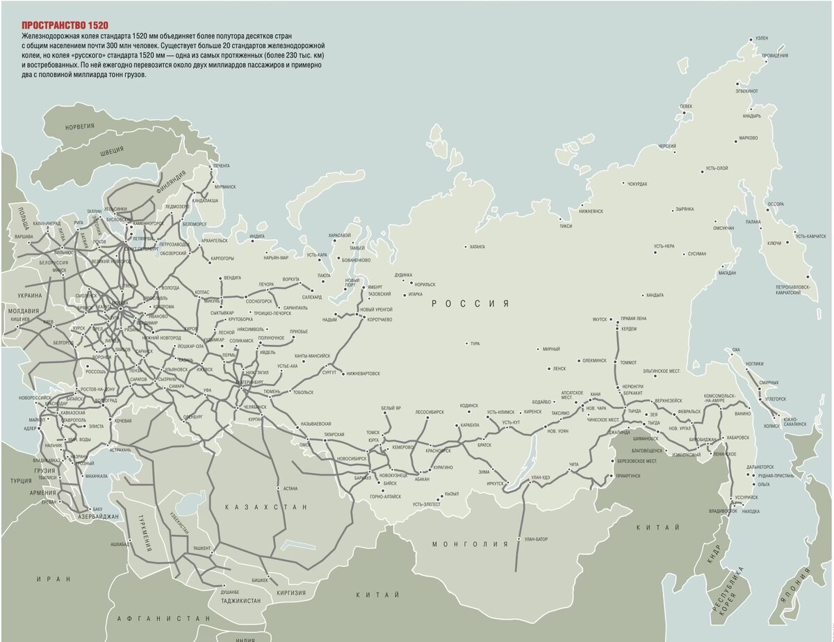 Жд россии телефон