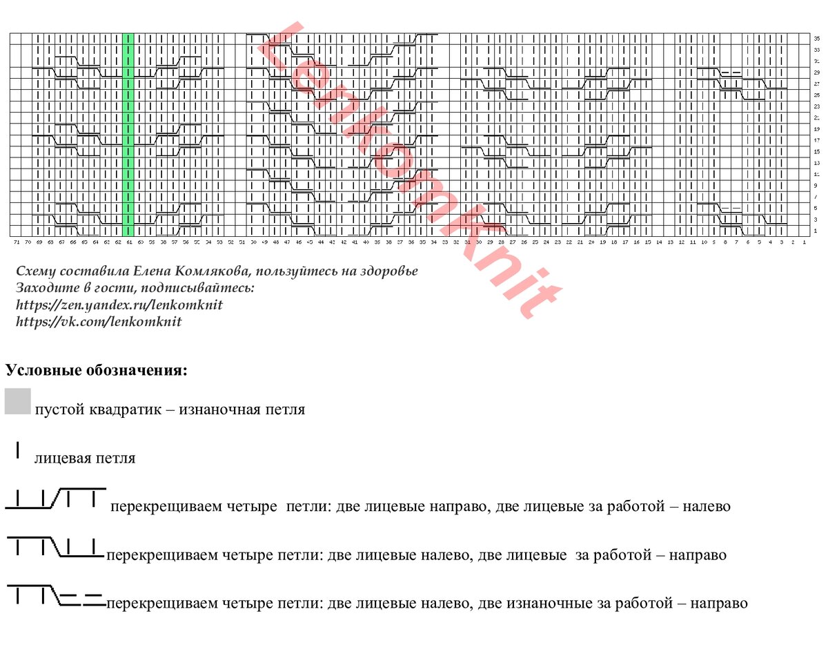 Брендовые безрукавки. Схемы