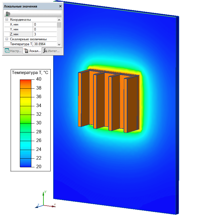 Температура микросхемы. ELCUT тепловая модель трансформатора. ELCUT теплотехнический расчет. ELCUT расчет температурных полей окон. Расчет радиатора для микросхемы.